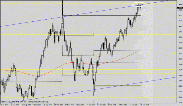 Click to Enlarge

Name: eur usd daily.gif
Size: 25 KB