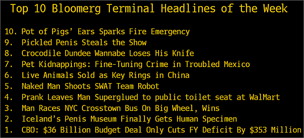 Click to Enlarge

Name: top 10 headlines.png
Size: 128 KB