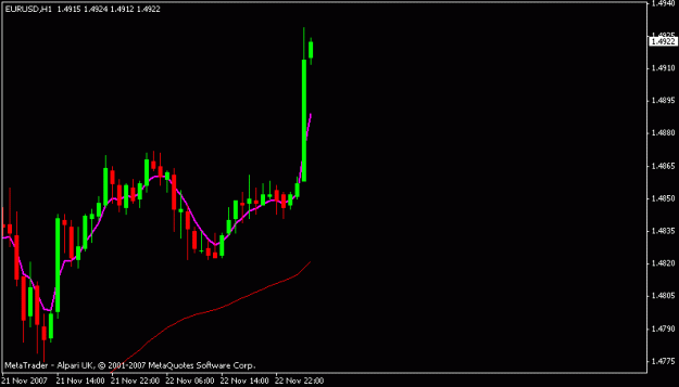 Click to Enlarge

Name: eurusd.gif
Size: 8 KB