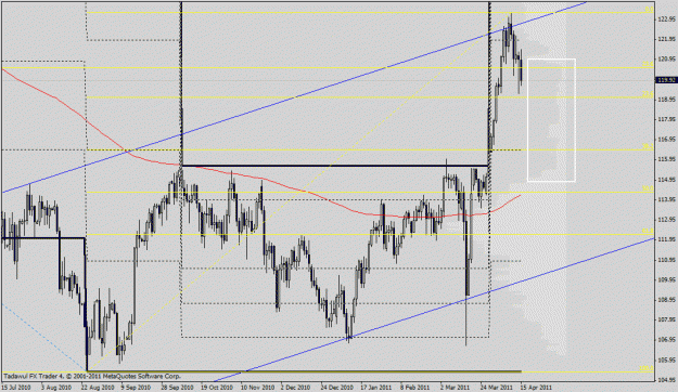 Click to Enlarge

Name: eur jpy daily.gif
Size: 28 KB