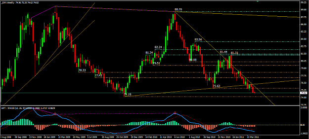 Click to Enlarge

Name: USDX W1 next resistance.PNG
Size: 56 KB