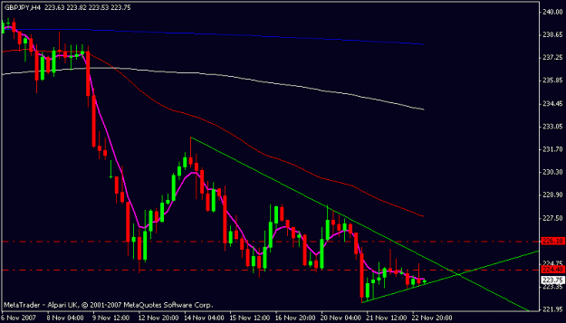 Click to Enlarge

Name: gbpjpy.gif
Size: 11 KB