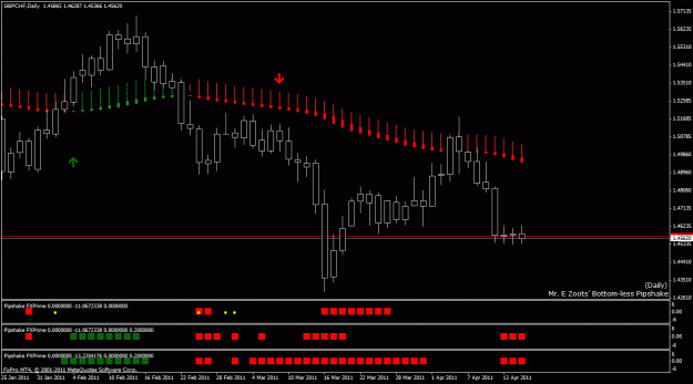 Click to Enlarge

Name: gbpchf daily (void of signal).gif
Size: 23 KB