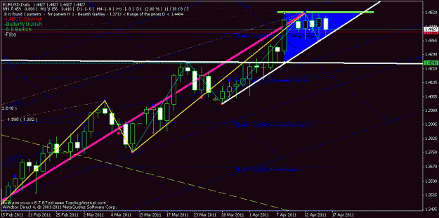 Click to Enlarge

Name: 1d eur.gif
Size: 23 KB