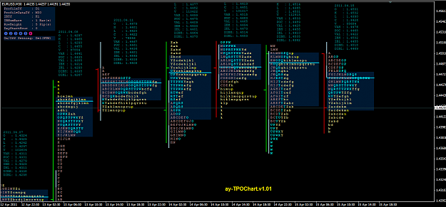 Click to Enlarge

Name: tpo-chart-letter-colored-session.png
Size: 86 KB