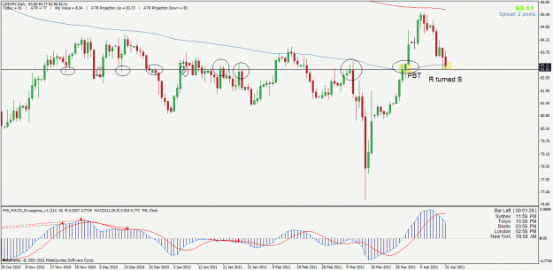 Click to Enlarge

Name: usdjpy.gif
Size: 31 KB