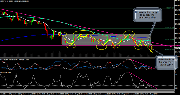 Click to Enlarge

Name: FOREX GBPJPY 2.png
Size: 99 KB
