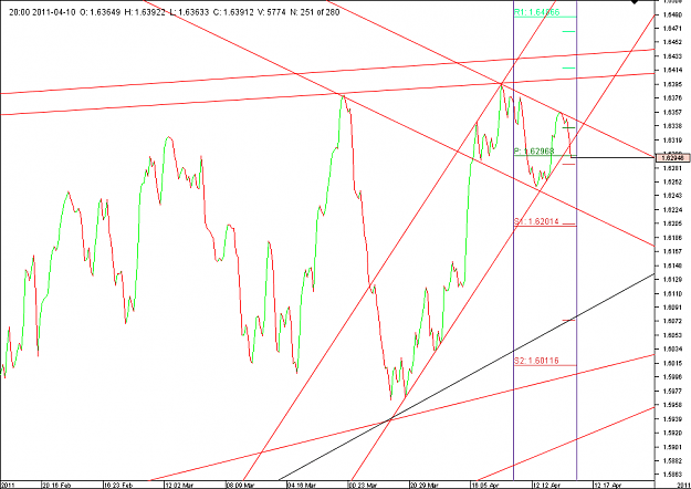 Click to Enlarge

Name: Chart_GBP_USD_4 Hours_snapshot.png
Size: 42 KB