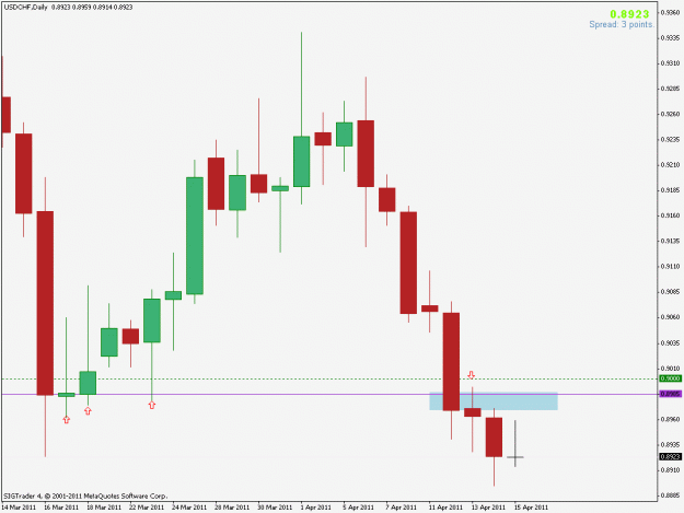 Click to Enlarge

Name: usdchf.gif
Size: 15 KB