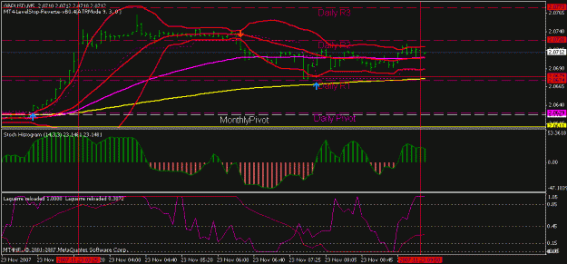 Click to Enlarge

Name: gbp 5min.gif
Size: 18 KB