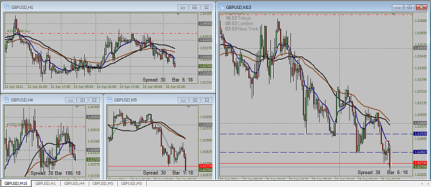 Click to Enlarge

Name: gbpusd_1sttrade_180411.png
Size: 65 KB