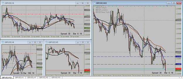 Click to Enlarge

Name: gbpusd_1sttrade_180411.png
Size: 65 KB