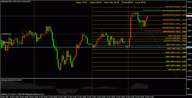 Click to Enlarge

Name: 0711235 gbpusd2.gif
Size: 34 KB