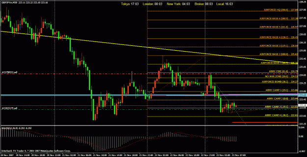 Click to Enlarge

Name: 0711235 gbpjpy2.gif
Size: 33 KB