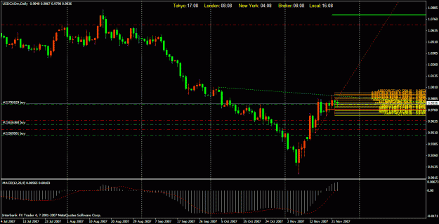 Click to Enlarge

Name: 0711235 usdcad1.gif
Size: 29 KB