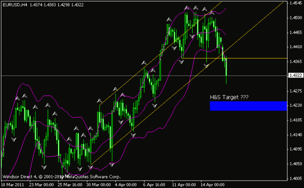Click to Enlarge

Name: eurusd 18 mar 2011 ii.gif
Size: 13 KB