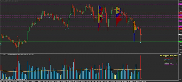 Click to Enlarge

Name: eurusd-h1.jpg
Size: 106 KB