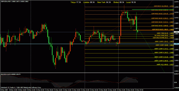 Click to Enlarge

Name: 0711235 gbpusd3.gif
Size: 34 KB