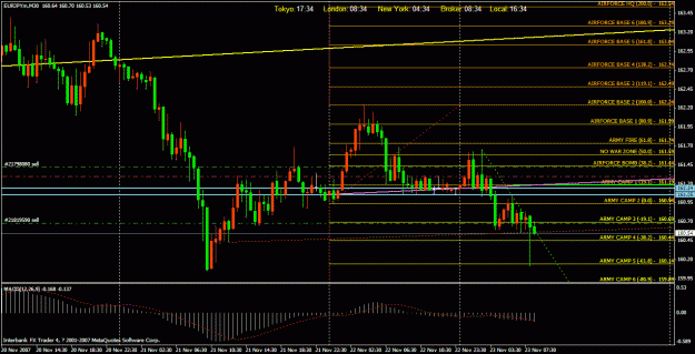 Click to Enlarge

Name: 0711235 eurjpy1.gif
Size: 34 KB
