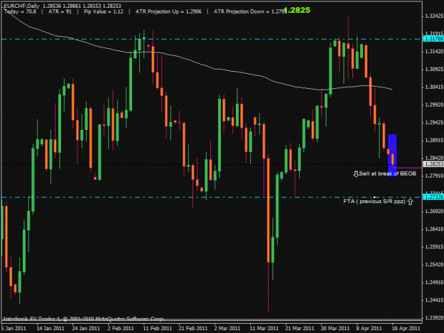 Click to Enlarge

Name: eurchf.gif
Size: 22 KB