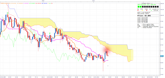 Click to Enlarge

Name: jpy1.png
Size: 190 KB
