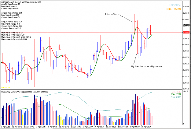 Click to Enlarge

Name: usdchf.PNG
Size: 42 KB
