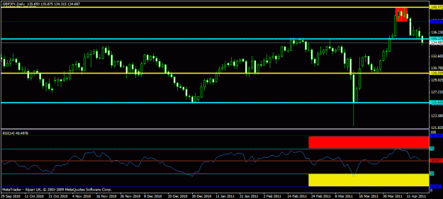 Click to Enlarge

Name: colourful - gbbusd daily1.gif
Size: 18 KB