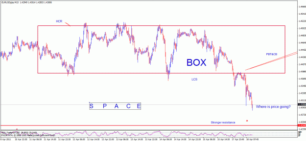 Click to Enlarge

Name: eur usd.gif18042011.#3.gif
Size: 28 KB