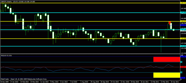 Click to Enlarge

Name: colourful - gbbusd new weekly.gif
Size: 18 KB
