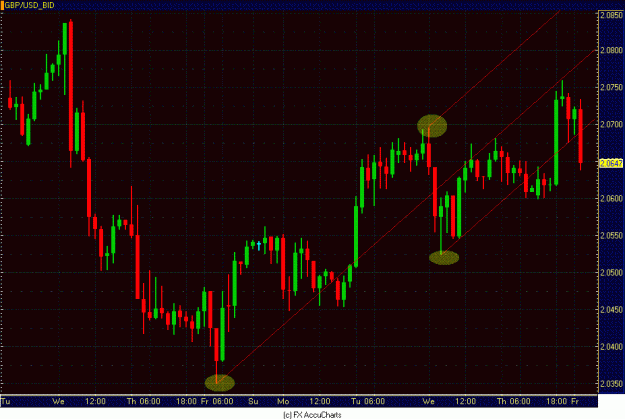 Click to Enlarge

Name: CABLE PITCHFORK EXAMPLE.GIF
Size: 30 KB
