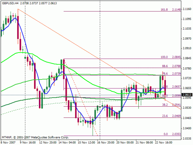 Click to Enlarge

Name: gbpusd.gif
Size: 16 KB