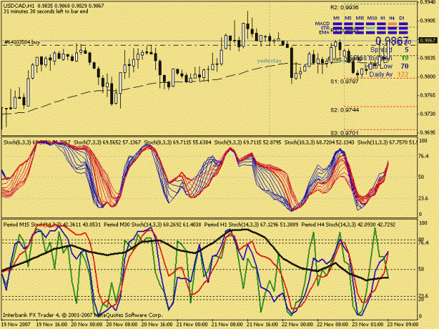 Click to Enlarge

Name: usdcad h1.gif
Size: 28 KB