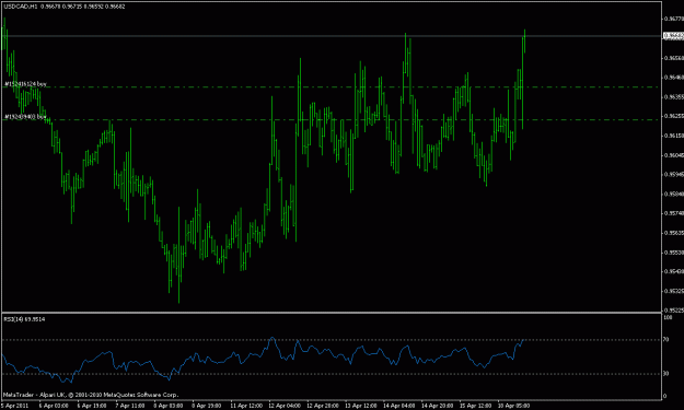 Click to Enlarge

Name: usdcad1.gif
Size: 17 KB