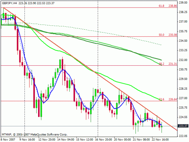 Click to Enlarge

Name: gbpjpy.gif
Size: 16 KB