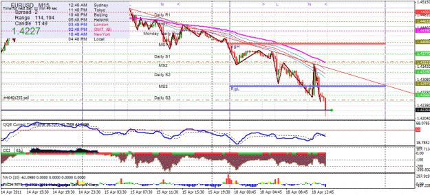 Click to Enlarge

Name: eurusd sell 18.04.2011.gif
Size: 35 KB