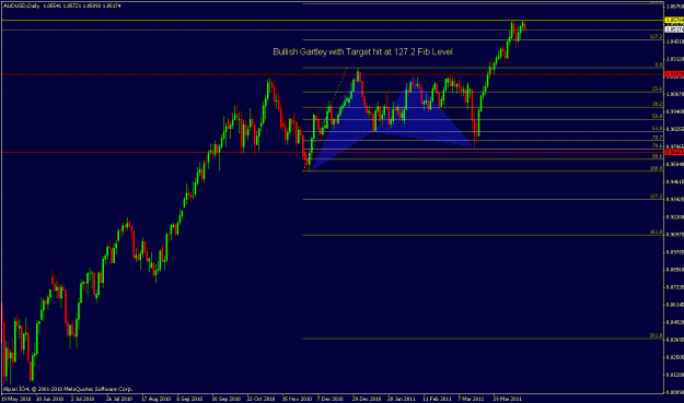 Click to Enlarge

Name: au daily.gif
Size: 19 KB