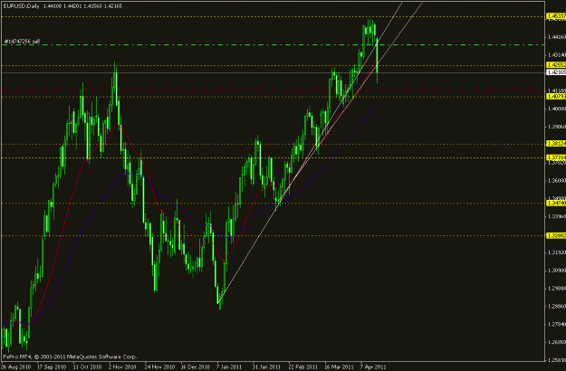 Click to Enlarge

Name: eurusd short,18012011.gif
Size: 20 KB
