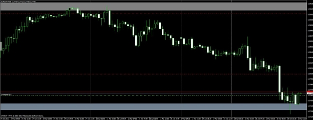 Click to Enlarge

Name: eurchf30min.jpg
Size: 79 KB