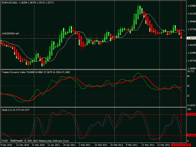 Click to Enlarge

Name: euraud 41811.gif
Size: 22 KB