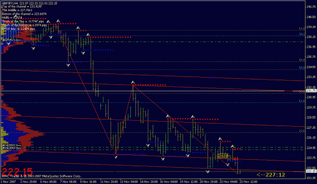 Click to Enlarge

Name: chart2.gif
Size: 20 KB