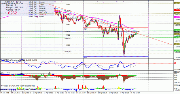 Click to Enlarge

Name: gbpusd 18.04.2011.gif
Size: 38 KB