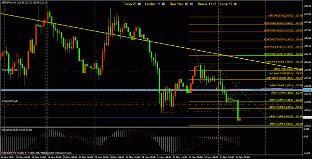 Click to Enlarge

Name: 0711235 gbpjpy3.gif
Size: 38 KB