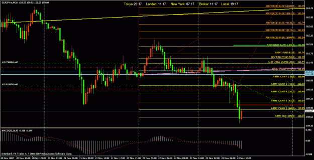 Click to Enlarge

Name: 0711235 eurjpy2.gif
Size: 34 KB