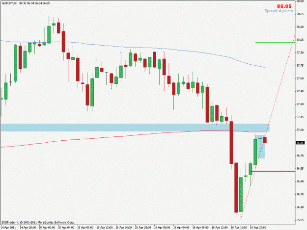 Click to Enlarge

Name: audjpy.gif
Size: 16 KB