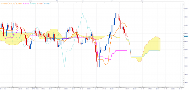 Click to Enlarge

Name: jpy3.png
Size: 128 KB