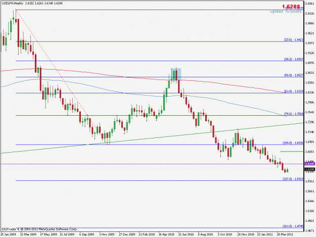 Click to Enlarge

Name: usdlfx.gif
Size: 17 KB