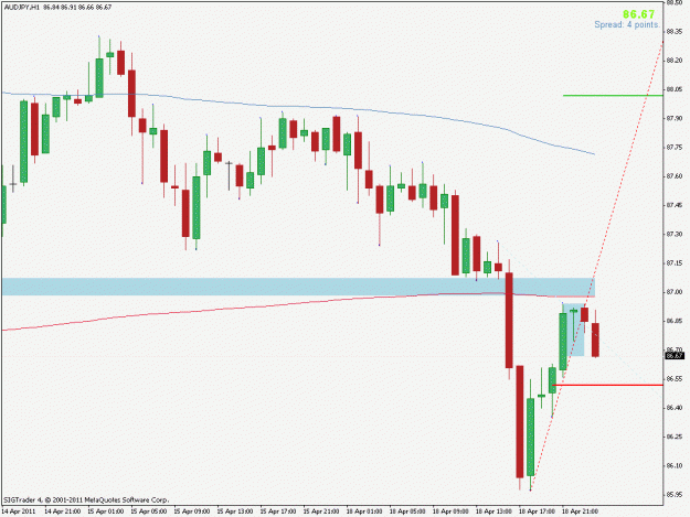 Click to Enlarge

Name: audjpy2.gif
Size: 16 KB