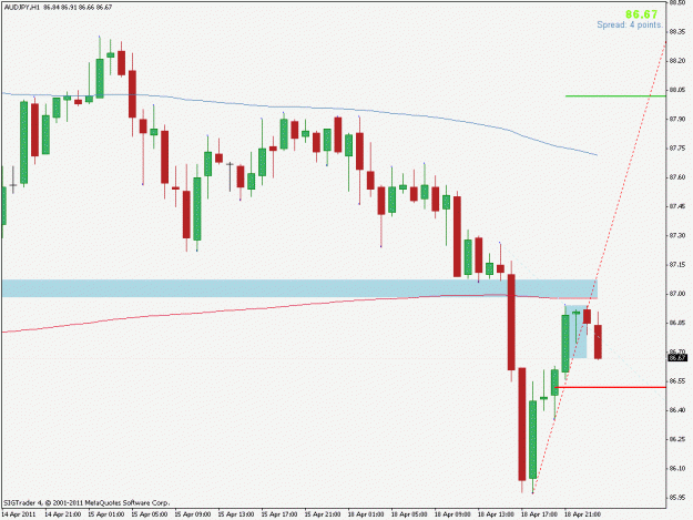Click to Enlarge

Name: audjpy2.gif
Size: 16 KB