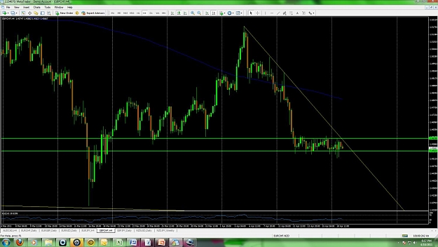 Click to Enlarge

Name: gbpchf.jpg
Size: 141 KB