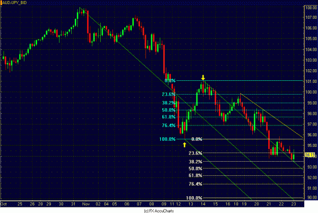 Click to Enlarge

Name: 4HR AUD JPY.GIF
Size: 33 KB